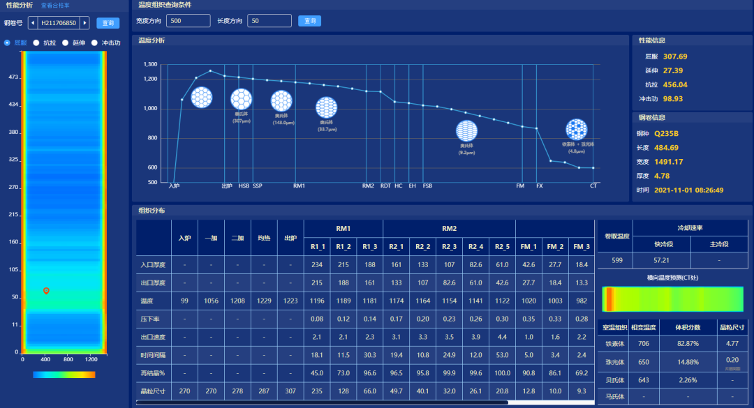 三核兩翼助力新發展，昂揚奮進開啟新征程！2021年北科工研智能制造工作盤點 (10).png