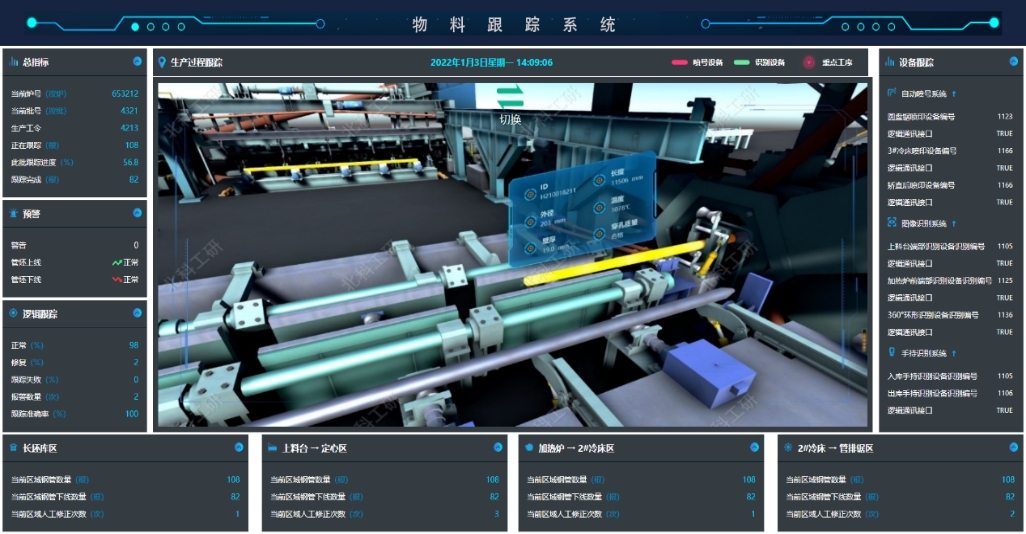 三核兩翼助力新發展，昂揚奮進開啟新征程！2021年北科工研智能制造工作盤點 (12).png